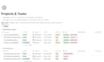 custom notion templates for productivity and notion workflow study habit tracker