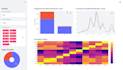 build and deploy your machine learning or ai app using streamlit