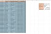 do excel data entry professionally