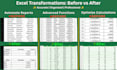 create, fix, and optimize excel formulas and functions