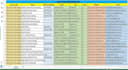 lead generation finding email data gathering make database