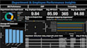 microsoft power bi consultant custom interactive dashboards and data analysis