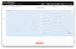 automate ecommerce processes with advanced ai, n8n