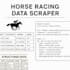scrape or extract structured data from websites and apis using python