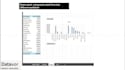 clean, format, analyse data in excel, interactive dashboard
