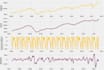 do your data analysis in fastest and most efficient way