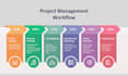 design notion template, notion dashboard system as notion expert