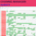 be your 24x7 airbnb virtual assistant