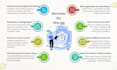 support your cybersecurity lab project and cyber security assignment