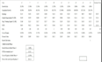 do create a financial analysis for a real estate financial model