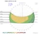 create a solar analysis