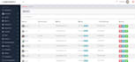 develop online complete school management system