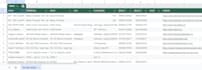 scrape business data from google maps by city or keyword