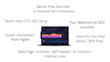 do complete SEO ranking optimization for search atlas otto virtue assistance