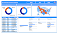 design dynamic interactive dashboard in excel, power bi