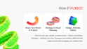 create a launch video and visuals for your startup, app, or website