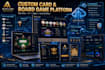 develop card game, ludo, chess, blackjack, poker and multiplayer board game