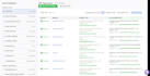 do SEO with search atlas and otto ai optimization