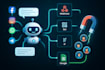 create custom lead generation bots using n8n and ai