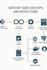 set up and optimize your devops infrastructure
