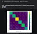 perform statistical data analysis with r, or python