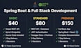 build java spring boot rest apis and full stack web applications