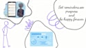 create engaging doodle whiteboard animations with voiceover