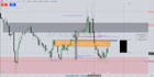 help you build discipline, confidence, and consistency in trading