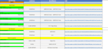provide construction proposal and submittals preparations