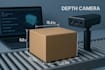 develop a real time 3d object measurement system using computer vision