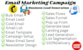 send bulk email marketing, bulk email blast, email campaign