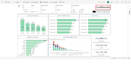 design interactive power bi dashboards and reports that drive business decisions