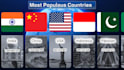 create engaging comparison and ranking videos for any topic