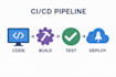 automate ci cd with github actions and docker