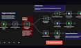 setup n8n ai automation, n8n automation workflow, n8n social media automation