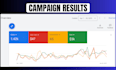 do google ads PPC management for hvac, plumbing, and roofing services