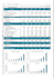 do custom commercial real estate financial model on excel