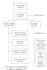 virtualization using virtualbox, qemu, vmware, proxmox