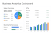 design advanced excel or google sheets dashboards with automation