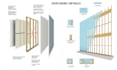 do architectural and construction details