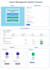 develop web application using  javagui or csharp and dot net