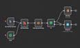 automate topic research and social copy generation from RSS feeds