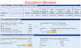 do company valuation, bonds and stocks analysis, pitch deck
