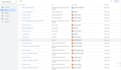 setup ga4 ecommerce tracking, GTM, fb pixel and ads conversion tracking