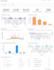 help you with dashboards and python automation