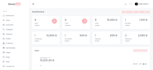 develop and fix custom laravel PHP website with livewire, API, cms and ecommerce