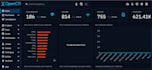 setup wazuh, suricata, elasticsearch, siem, elastic security