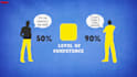 engaging educational videos with motion graphics