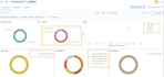 deploy wazuh endpoint security defender, sysmon, fim