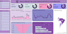 create professional excel dashboards and KPI reports